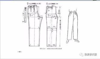 成人女冬裤子裁剪视频,跟随裁剪视频轻松制作成人女款保暖裤子-第2张图片-午夜成人福利影院