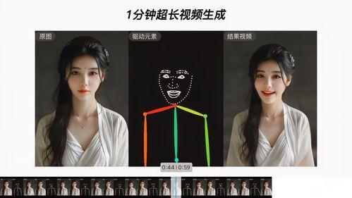 视频生成人物要求-第1张图片-午夜成人福利影院