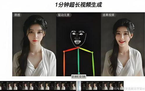 视频生成人物要求-第2张图片-午夜成人福利影院